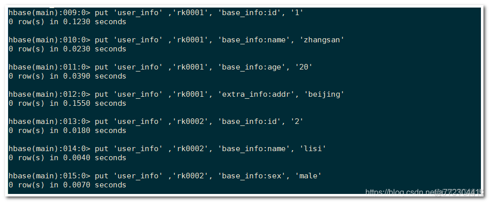 HBase 创建表/插入数据/查询数据命令_文章_02