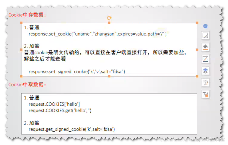 Python Django Cookie的设置和获取相关属性_文章