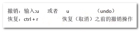 Linux vim撤销/恢复命令_文章