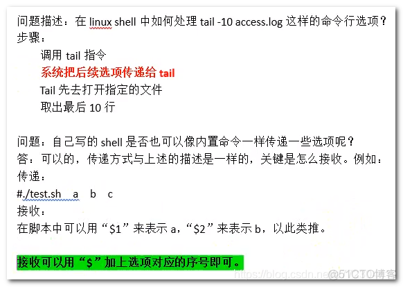 Linux shell脚本附带选项（参数传递及接收）_文章