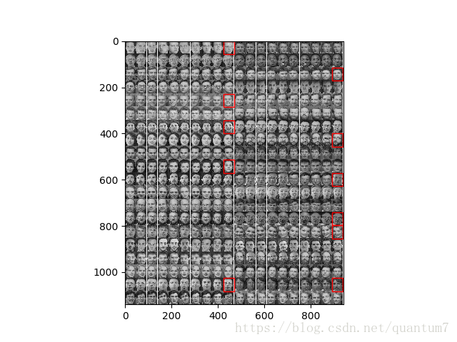 CNN tensorflow 人脸识别_ide_02