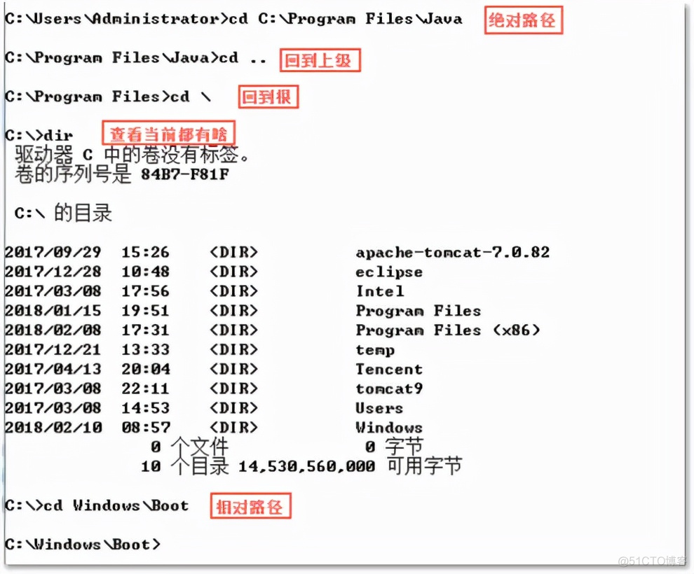 最详细，最全面的Java开发环境安装配置教程_jdk_07