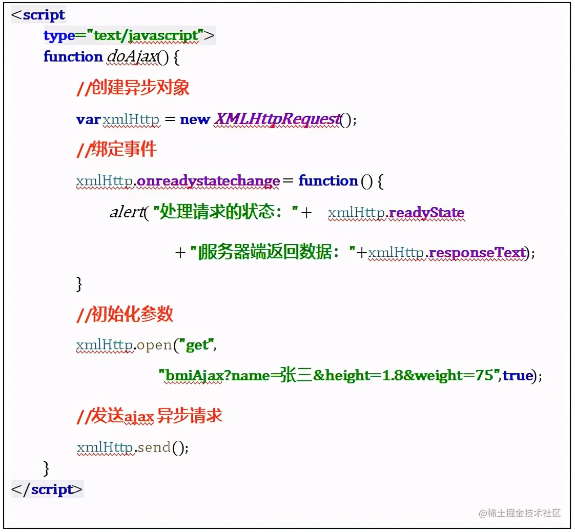 30分钟精通Ajax，工作原理及实现步骤_javascript_22