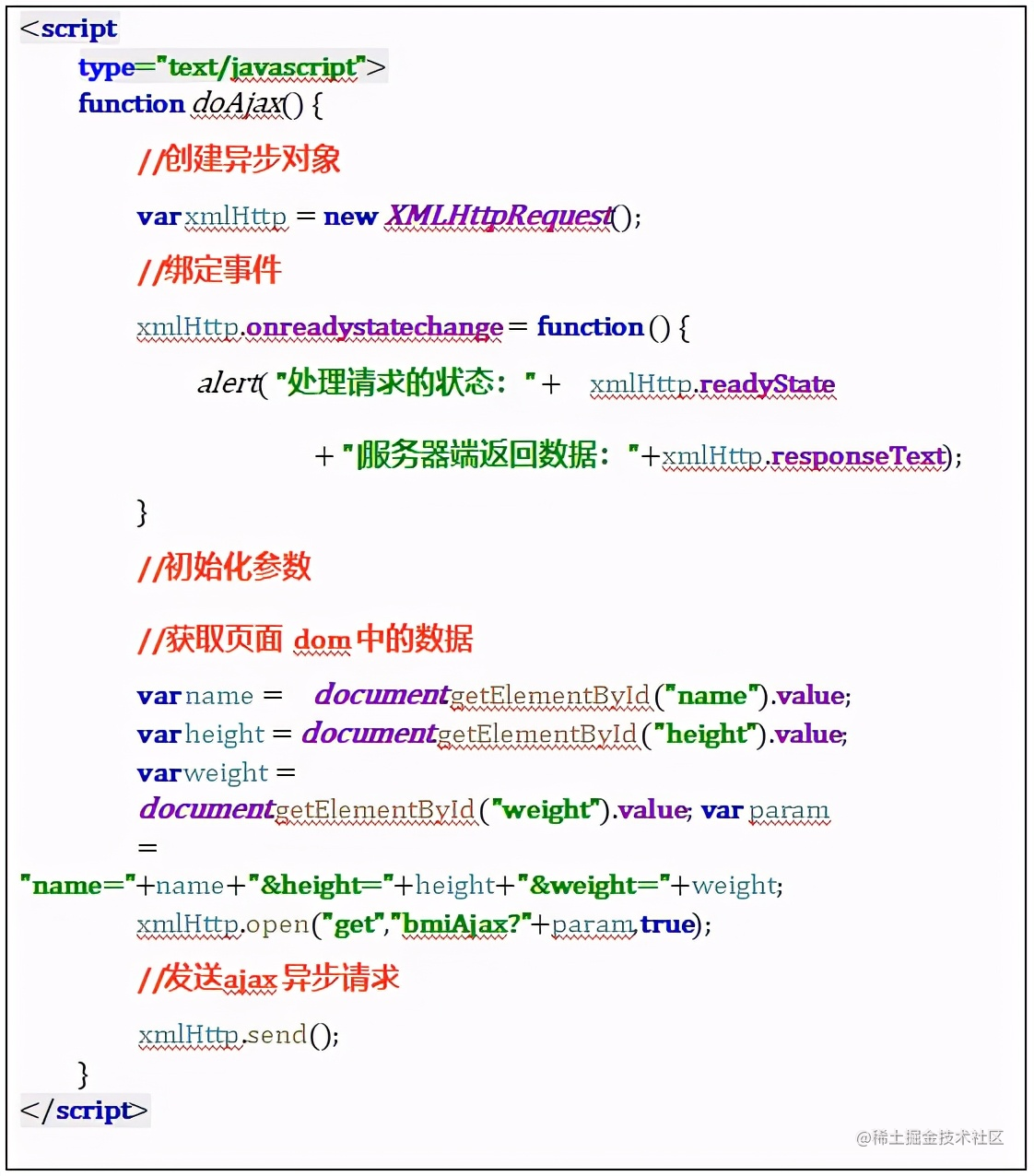 30分钟精通Ajax，工作原理及实现步骤_数据_23