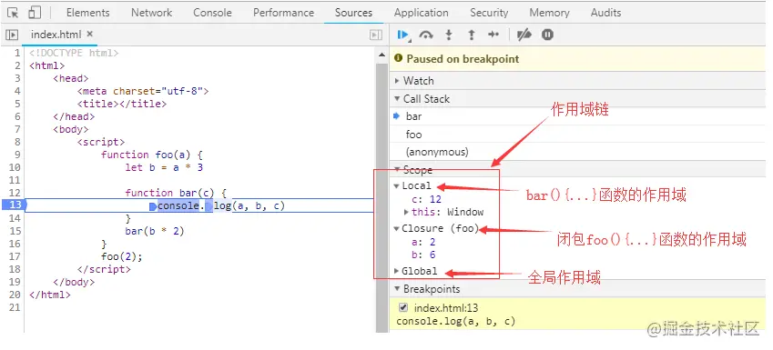 重生！带你深入理解JavaScript的闭包_闭包_03