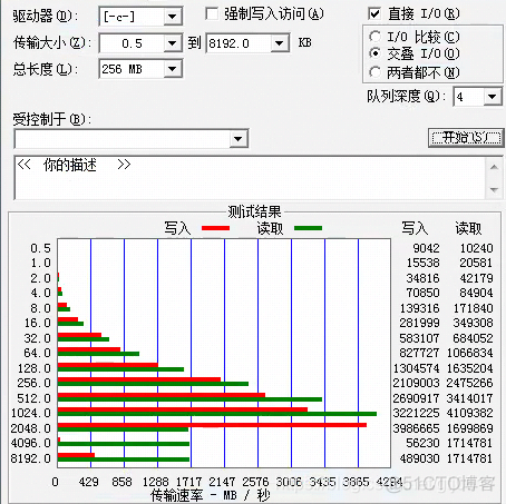 VMware虚拟机安装_数据存储_18