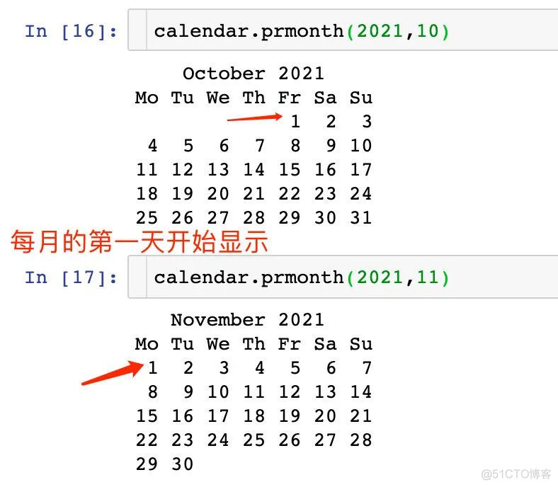 Python时间序列之calendar模块_微信_10