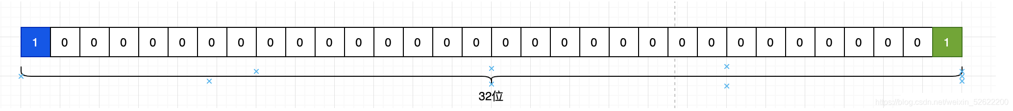 为何微服务都开始用grpc_golang_10