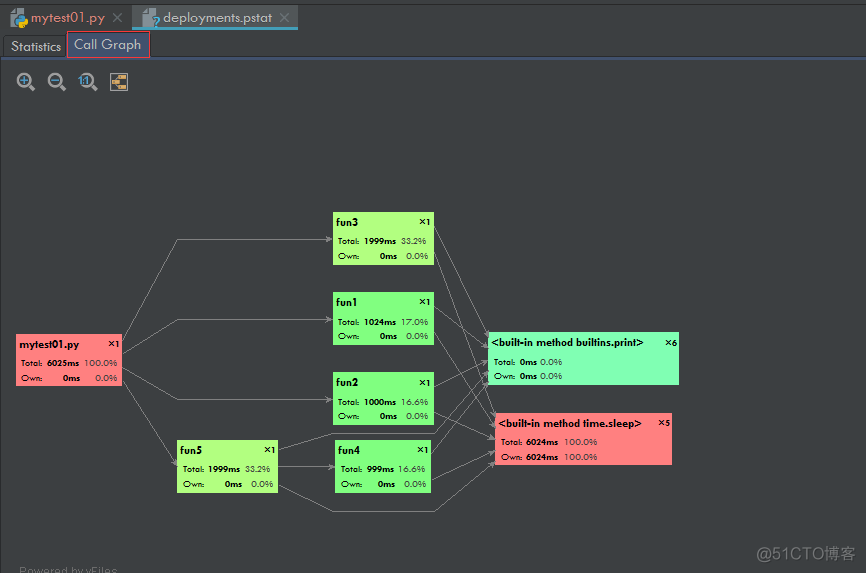 PyCharm 这40个使用技巧真棒！_搜索_146