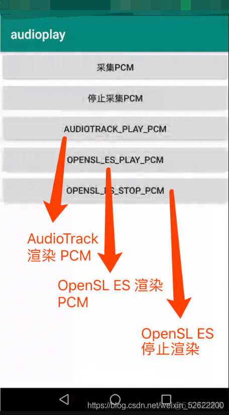 音视频学习  AudioTrack、OpenSL ES 音频渲染_音频_02