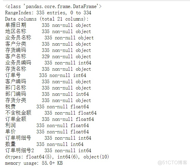 不要逼自己学习 Excel 了，用 Python 实现 excel 的14个常用操作！_数据_02