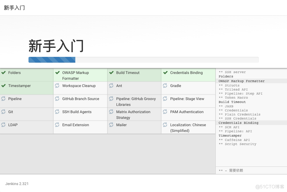 树莓派4B基于docker搭建devops平台_nexus_20