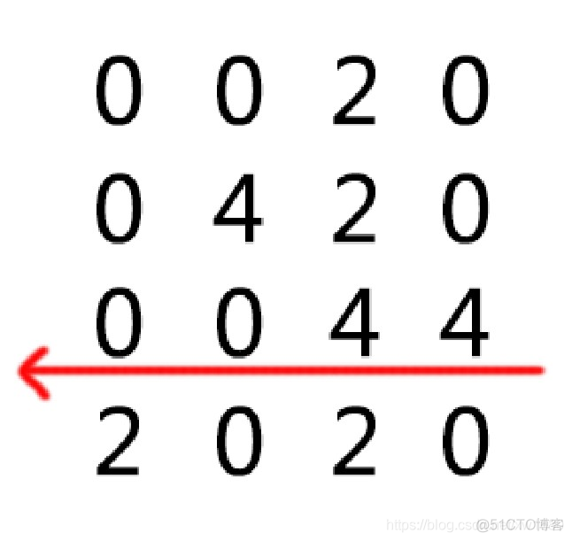 7个学妹看见都惊呆的 Python 小项目！【附源码】_列表_07