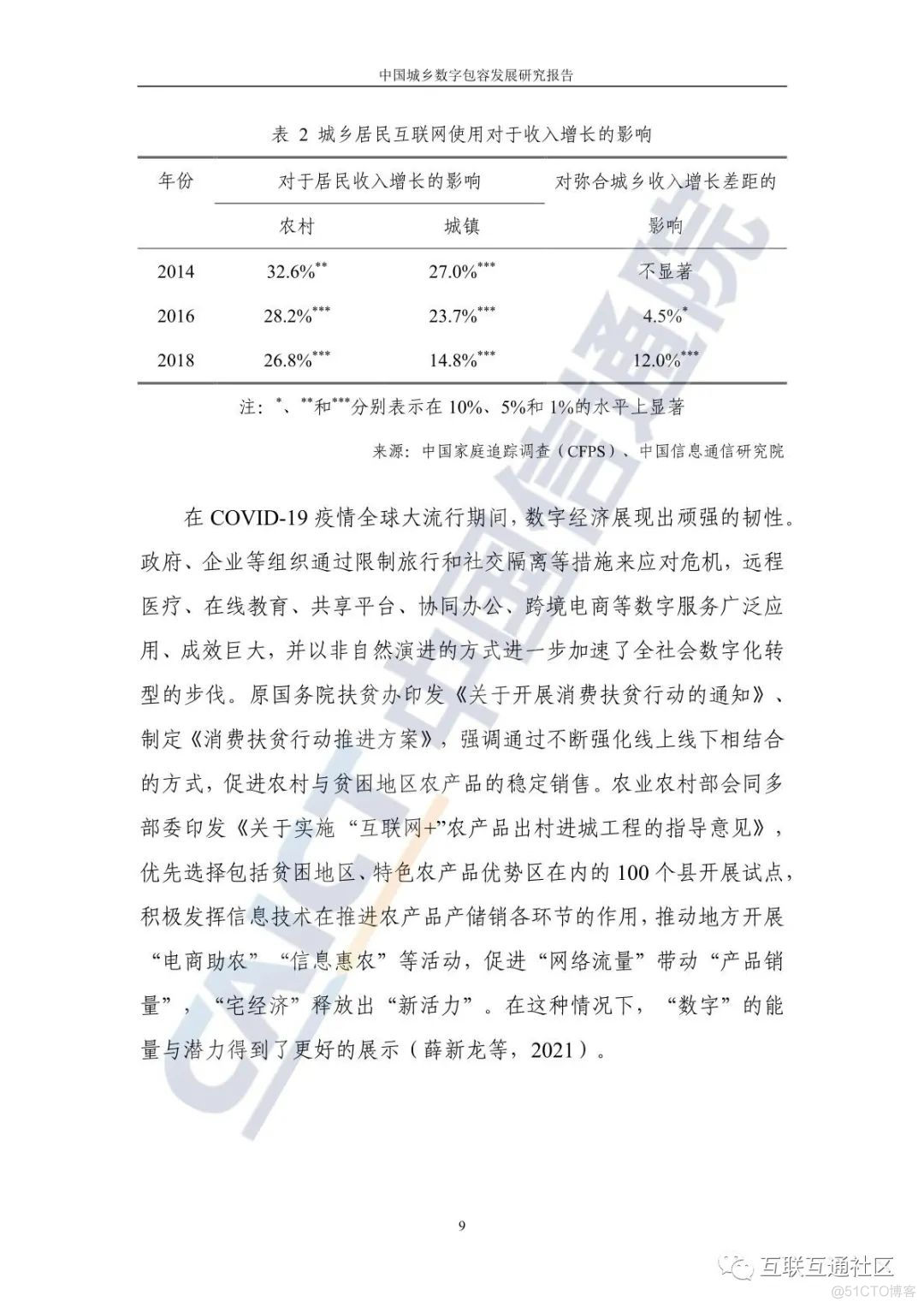 中国城乡数字包容发展研究报告_大数据_11