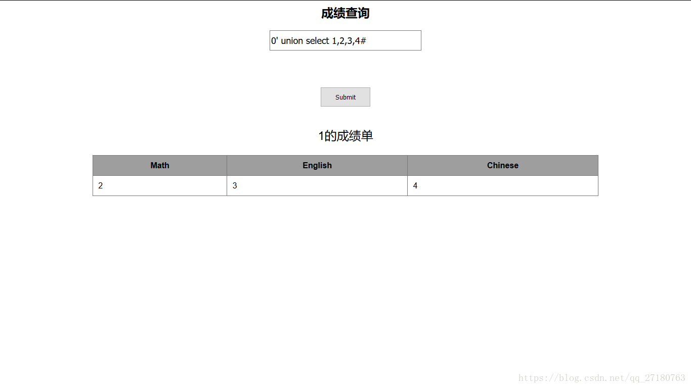 BUGKU_CTF WEB 20题writeup_sql注入_03