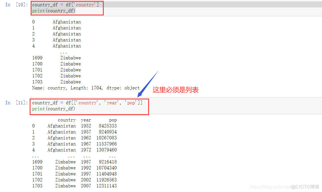 （二）Pandas  DateFrame入门_加载_09