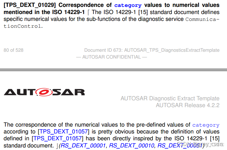 833_AUTOSAR_TPS_DiagnosticExtractTemplate11_AUTOSAR支持的诊断服务3_autosar_15