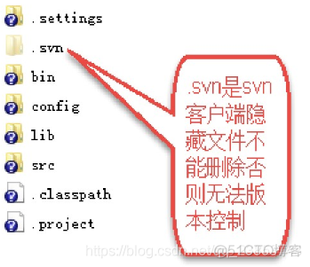 什么是SVN?SVN的简介安装和使用_svn_49