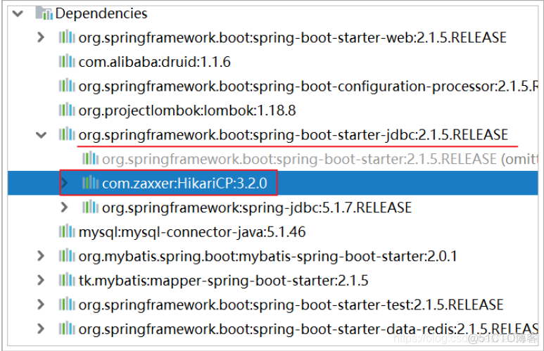 Java进阶：SpringBoot_spring_67