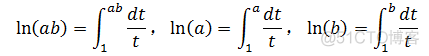 数学笔记16——定积分的应用1(对数与面积)_斜率_05