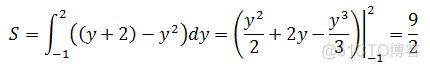 数学笔记16——定积分的应用1(对数与面积)_数学_22