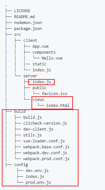 打通前后端构建一个Vue+Express的开发环境_html