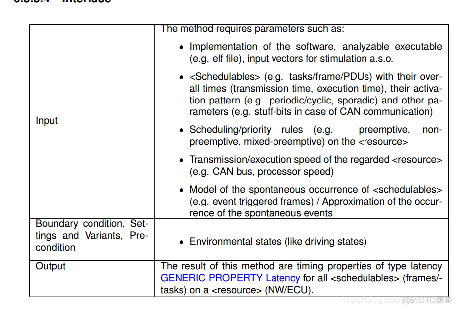 734_AUTOSAR_TR_TimingAnalysis20_负载率的确认_数据_10