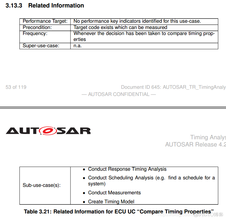 724_AUTOSAR_TR_TimingAnalysis11_时序分析验证3_开发过程_09