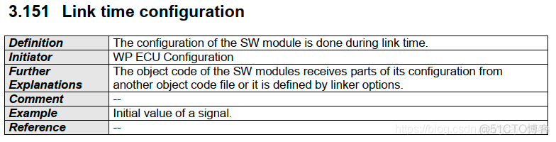 639_AUTOSAR_AUTOSAR_TR_Glossary_文档阅读9_元模型