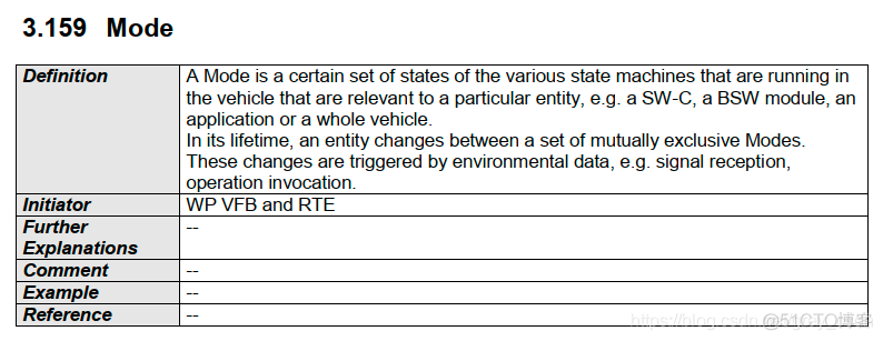 639_AUTOSAR_AUTOSAR_TR_Glossary_文档阅读9_元模型_09