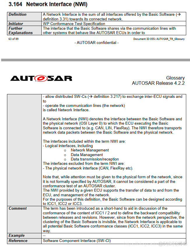 639_AUTOSAR_AUTOSAR_TR_Glossary_文档阅读9_网络管理_14