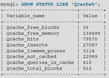 mysql query cache_mysql_03