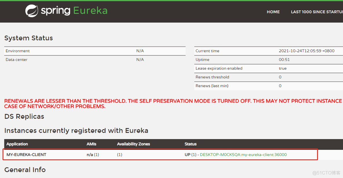 SpringCloud 2020.0.4 系列之Eureka_微服务_08