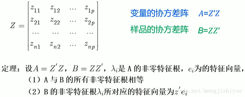 对应分析_因子分析_04