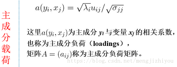 主成分分析_r语言_08