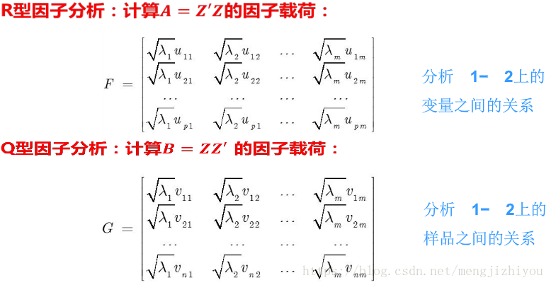 对应分析_Python_11