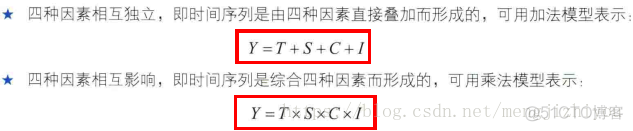 谁说菜鸟不会数据分析（SPSS篇）----- 学习笔记_聚类分析_24