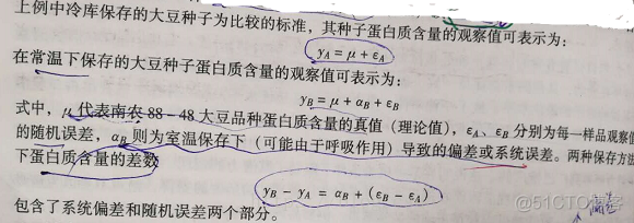 科学试验及其误差控制_其他_05