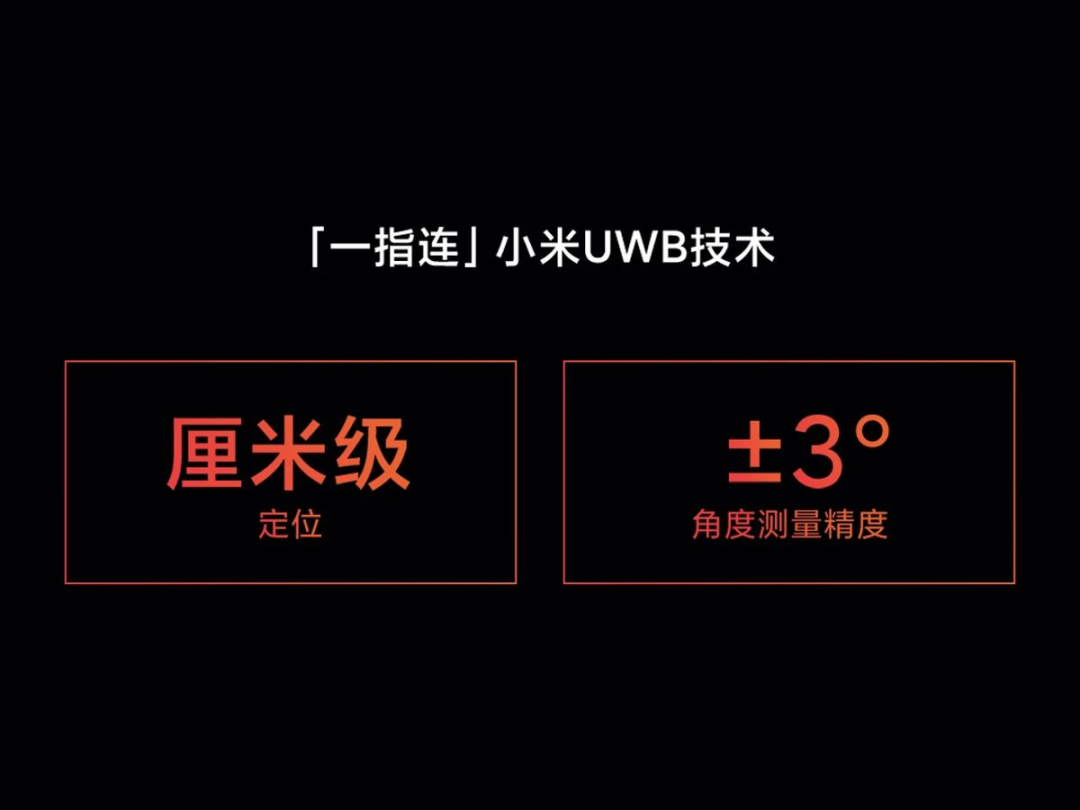 昨天小米股价大涨的背后：UWB芯片到底是个什么鬼？_iot_05