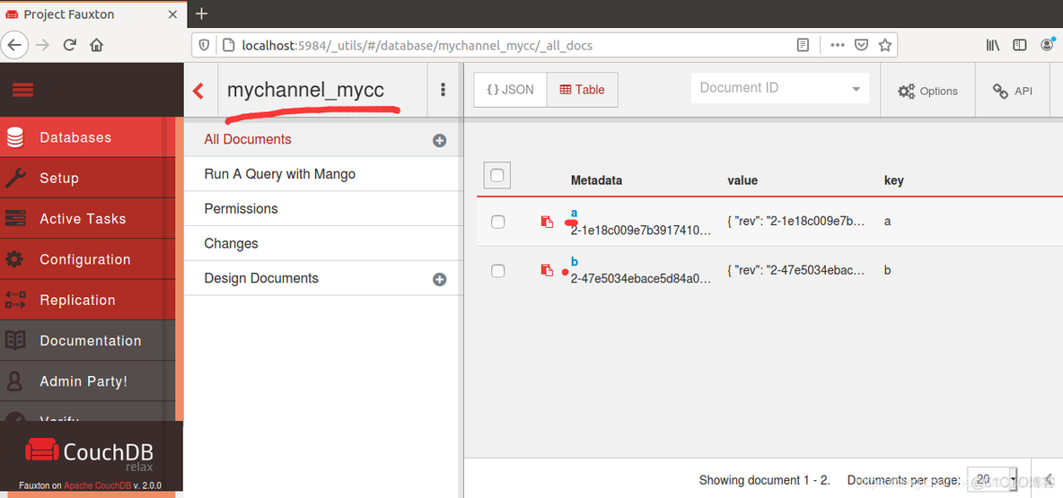 Hyperledger Fabric教程（13）-- 集成CouchDB作为状态数据库_json格式_04