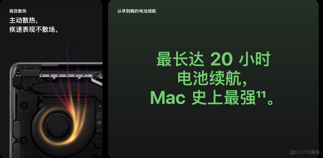 一枚程序猿的MacBook M1使用体验_办公软件_02