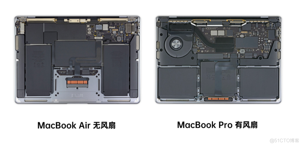 一枚程序猿的MacBook M1使用体验_bluetooth_03