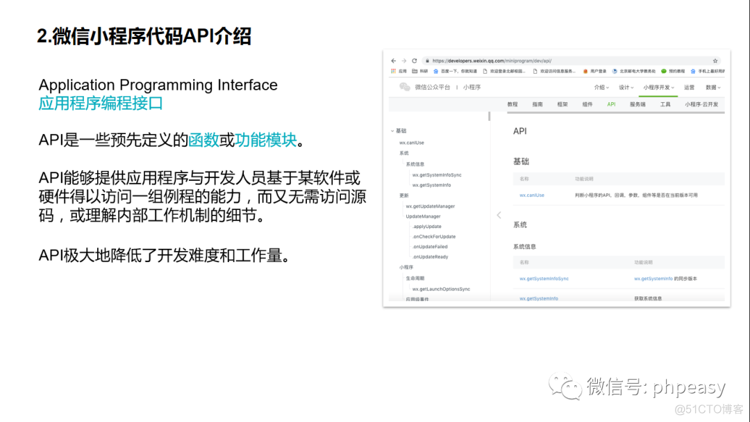 微信小程序云开发教程-微信小程序的API入门-API的类型和语法结构_数据_02