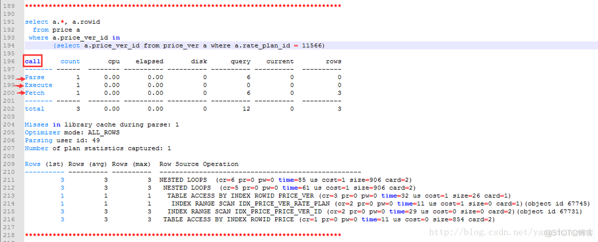 Oracle优化10-SQL_TRACE_sql语句_12