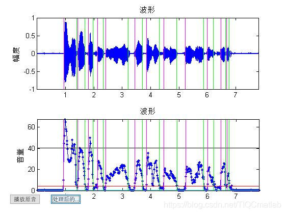 【语音识别】基于matlab MFCC GMM语音识别【含Matlab源码 535期】_语音识别_09