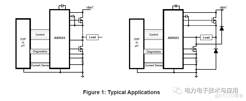 A89503：适用于串联负载的5.5V-80V ASIL半桥MOSFET栅极驱动器_Java_02