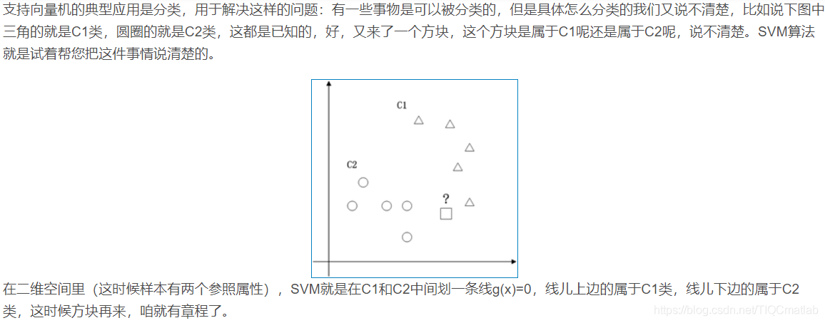 【雷达通信】基于matlab SVM识别雷达数据【含Matlab源码 305期】_数据