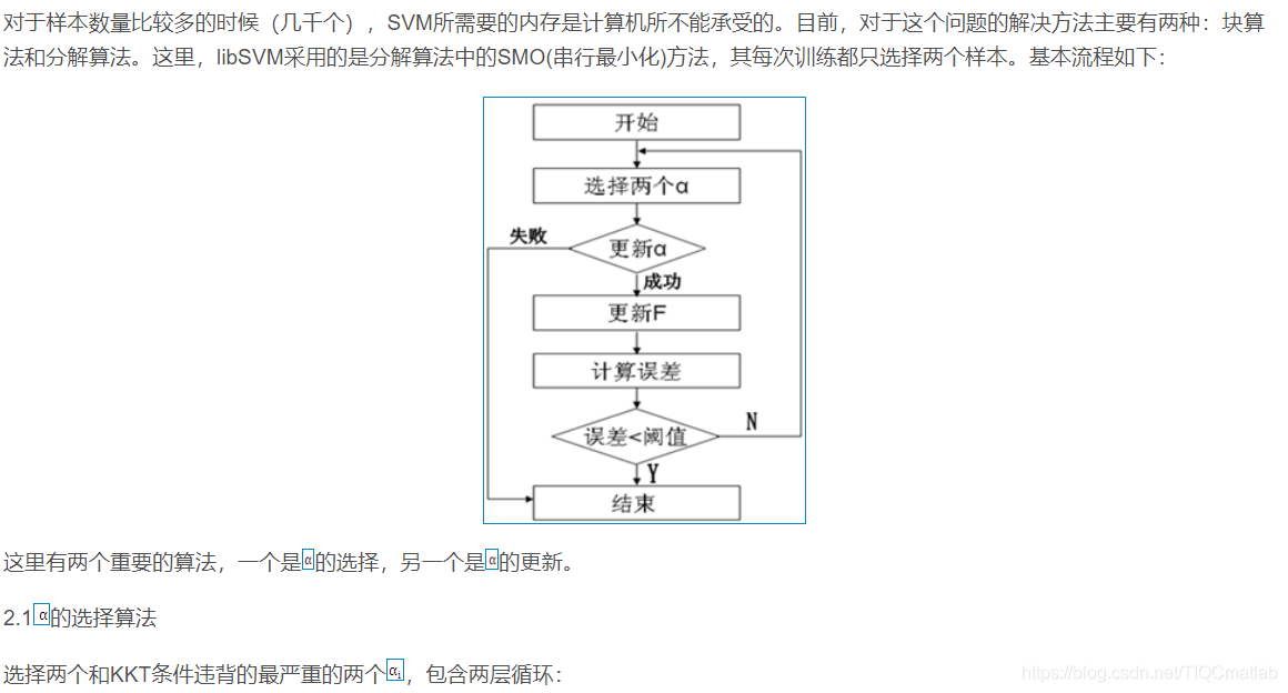 【雷达通信】基于matlab SVM识别雷达数据【含Matlab源码 305期】_matlab_10