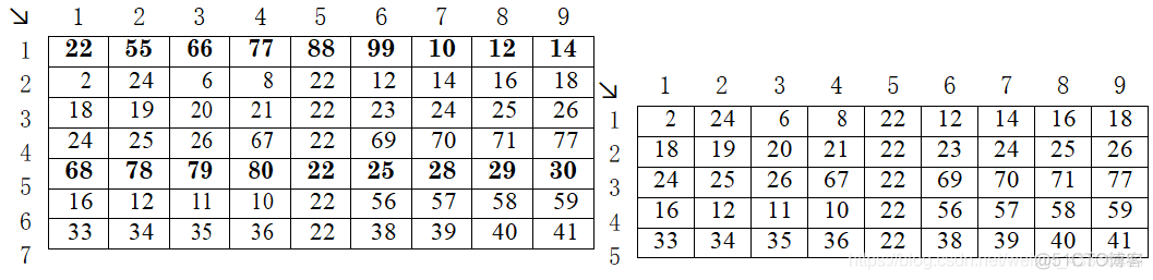 Spreadsheet Tracking_电子表格