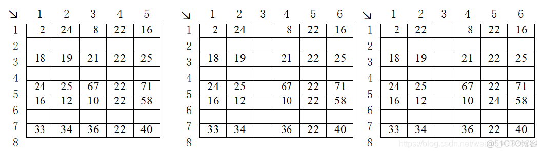 Spreadsheet Tracking_电子表格_03